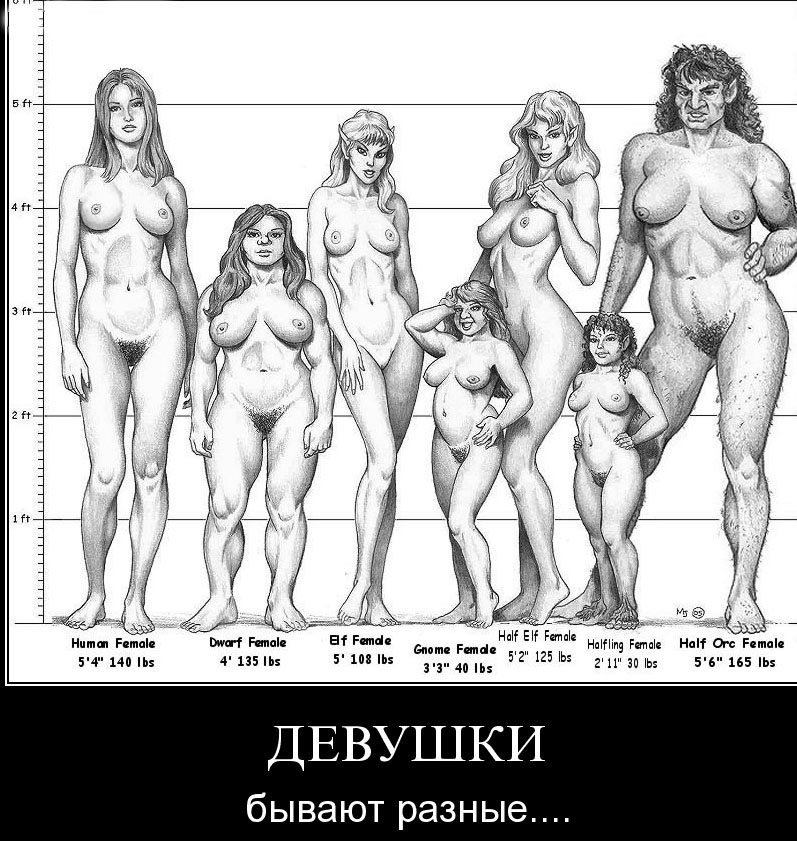 Девушки