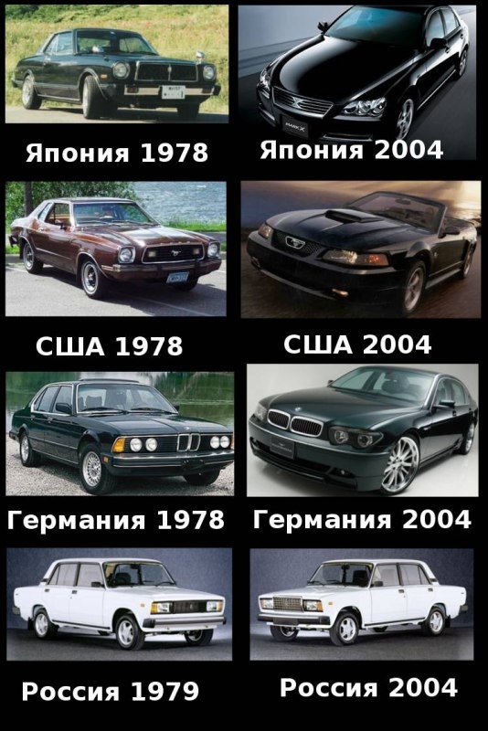 Машины